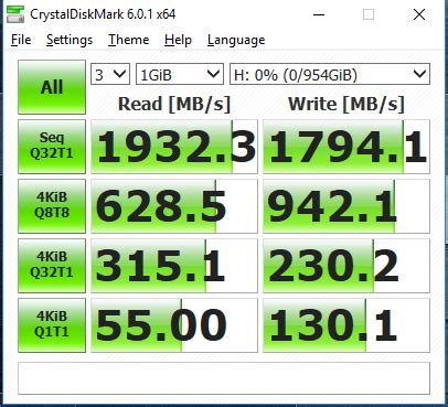 Intel SSD 660P M.2 NVMe SSD Review (1TB) | The SSD Review