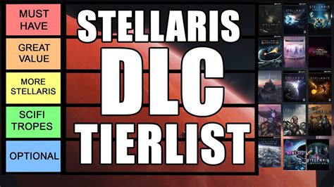 Stellaris Expansion Tierlist - YouTube