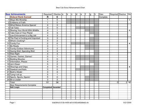 Bsa Merit Badge Worksheet