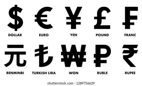 Currency Symbols Of All Countries And Countries Names