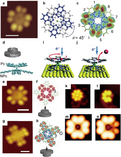 STM image of the sandwich-type tetrapyrrole rare-earth metal complexes... | Download Scientific ...