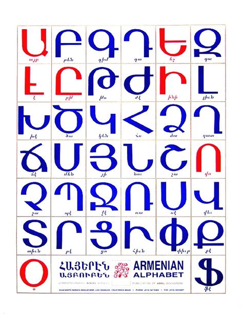 Armenian Alphabet (Abril) - Posters - Abrilbooks.com: Armenian books, music, videos, posters ...