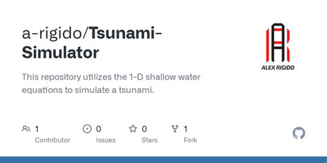 GitHub - a-rigido/Tsunami-Simulator: This repository utilizes the 1-D shallow water equations to ...