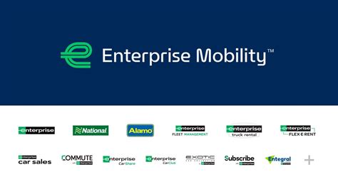 Phillip Lay on LinkedIn: Our Next Chapter: Enterprise Mobility