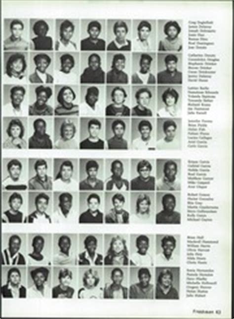 Kennedy High School - Invictus Yearbook (Chicago, IL), Class of 1986 ...