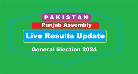 Punjab Assembly Results Live Update 2024