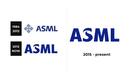 ASML logo and sign, new logo meaning and history, PNG, SVG