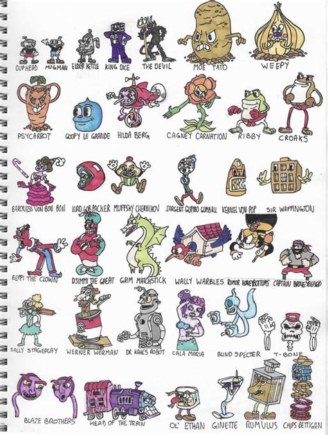 Hand drawn and rendered pages of all Cuphead characters and bosses (Reuploaded) : r/Cuphead