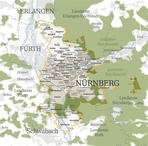 Nurnberg Plan