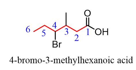 Naming Carboxylic Acids - Chemistry Steps