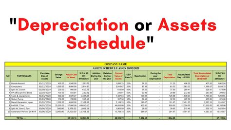 How to prepare depreciation schedule in excel - YouTube