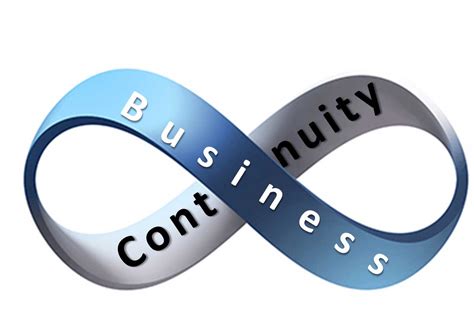 ISO 22301 - Business Continuity Management System