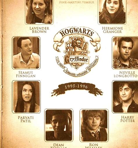 Hogwarts Alumni: Harry Potter Yearbook