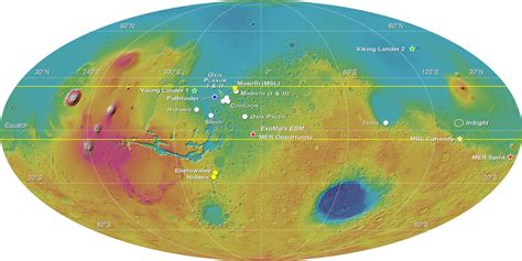 ExoMars 2018 Proposed Landing Sites – NASA Mars Exploration