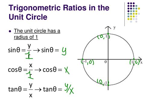 PPT - Trigonometric Ratios in the Unit Circle PowerPoint Presentation ...