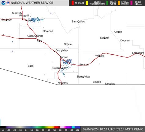 NWS Tucson Arizona