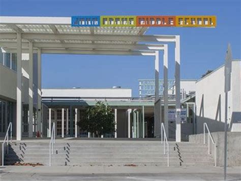 John Adams Middle School in Santa Monica Reopens Following Norovirus Outbreak | Santa Monica, CA ...