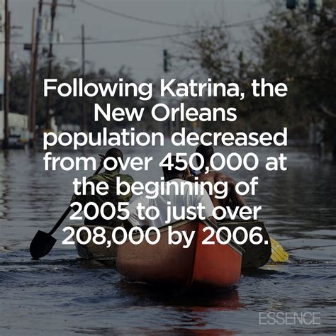 11 Years Later: Here's What You Need To Know About Hurricane Katrina | [site:name] | Essence