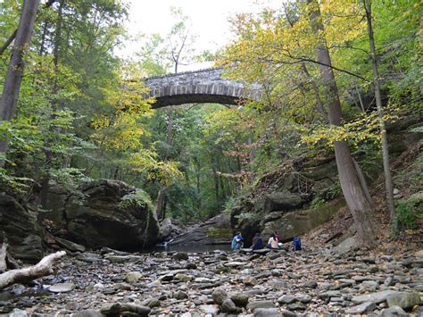 Wissahickon Valley Park | Attractions in Roxborough, Philadelphia