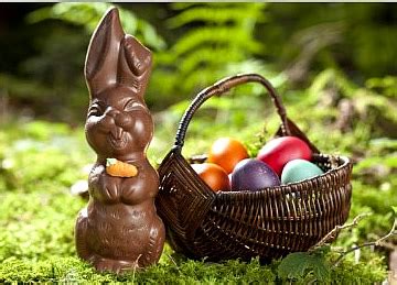 German Easter traditions - German Culture