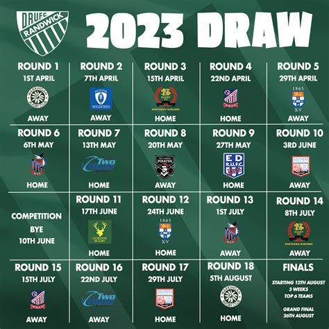 2023 SHUTE SHIELD DRAW - Randwick Rugby