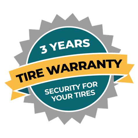 The Best4Tires tire warranty | Best4Tires