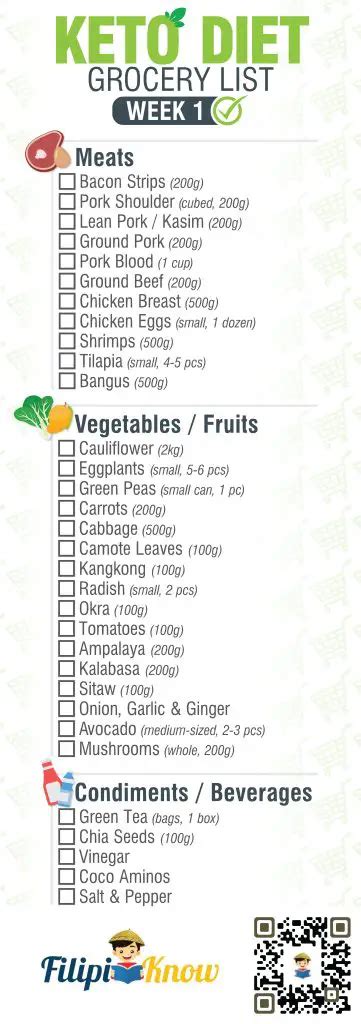 Keto Meal Plan Philippines (Free Printable 30-Day Meal Plan) - FilipiKnow