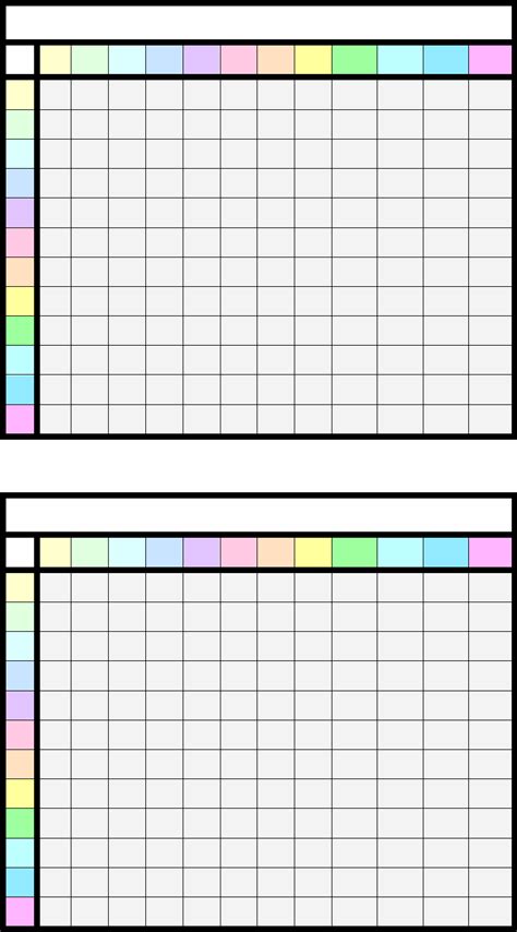 Multiplication Chart in Word and Pdf formats