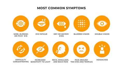 Digital Eye Strain | Screen Fatigue | SmartBuyGlasses IE