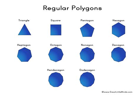 What Is a Polygon With 10 Sides