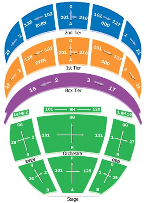 Kennedy Center Opera House Seating Chart With Numbers | Cabinets Matttroy