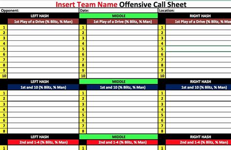 Printable Football Play Calling Sheets