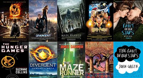 Books vs. Movies: Adaptations Take Hollywood by Storm