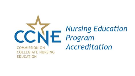 CCNE Accreditation: Standard IV-Program Effectiveness: Assessment + Achievement of Program ...