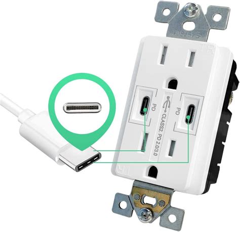 Best Wall Outlets with USB Ports in 2020 | Android Central