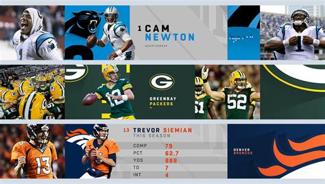 NFL Network | Monitor System on Behance