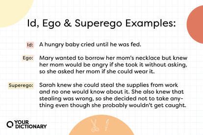 Examples of Id, Ego, and Superego | YourDictionary