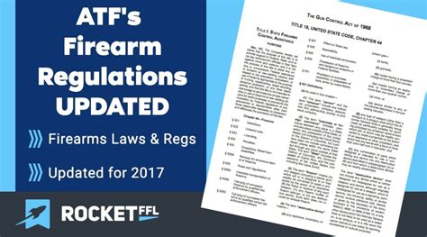 Federal Firearms Regulations Reference Guide - Updated for 2024 - RocketFFL