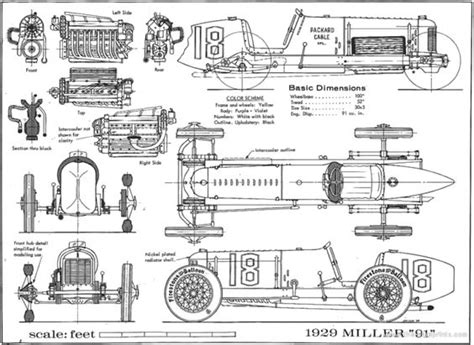 vector blueprint indycar - Google Search | American Formula | Pinterest | Vehicles, Search and Cars