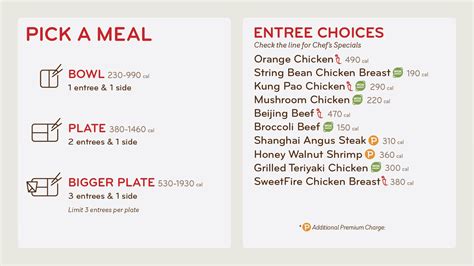 Panda Express Food Menu Printable