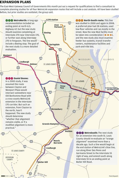 MetroLink expansion studies move ahead; Slay hopes it signals closer cooperation with county ...