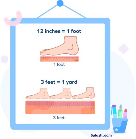 What is Yardstick? Definition Facts & Examples