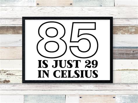 Digital Prints 85th Birthday 85th Birthday Decorations | Etsy