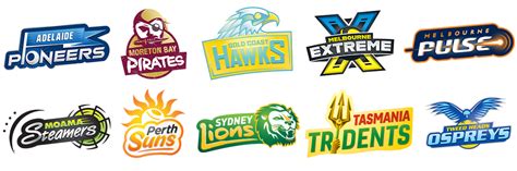 Bowls Premier League (BPL) - Bowls Australia