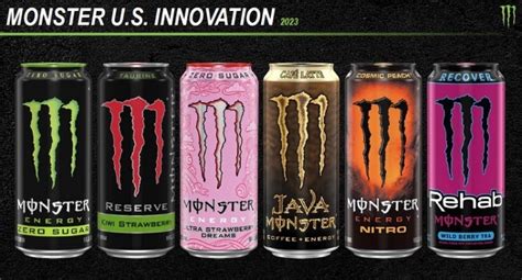 Monster gains sales with price hike, leans on innovation to recover units in 2023