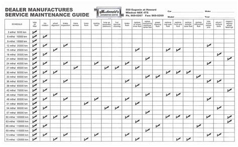 Truck Maintenance Schedule Template