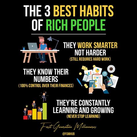 The 3 Best Habits of Rich People in 2020 | Money management advice, Business motivation ...