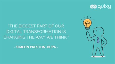 Top Digital Transformation Quotes to Lead Your Business Growth | Quixy