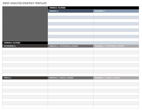 14 Free SWOT Analysis Templates (2022)