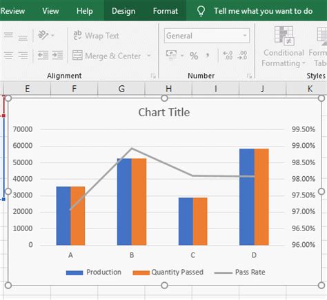 How to make Excel chart with two y axis, with bar and line chart, dual ...